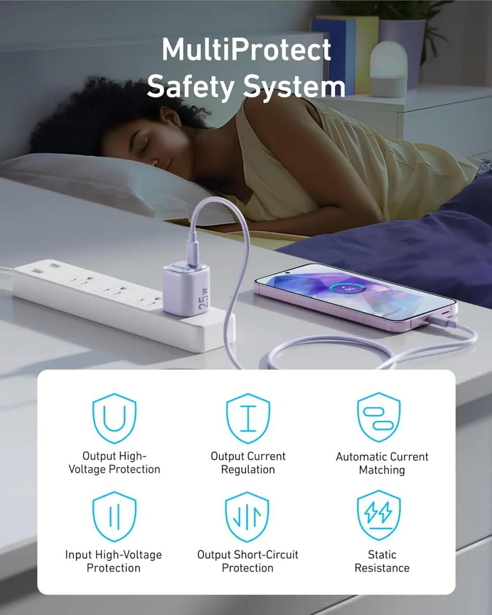 Anker A2656 25w Pd Compact Usb C Charger (5)