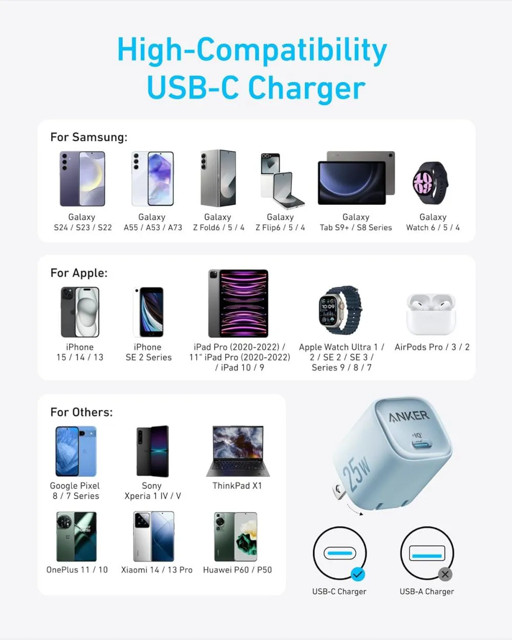 Anker A2656 25w Pd Compact Usb C Charger (6)