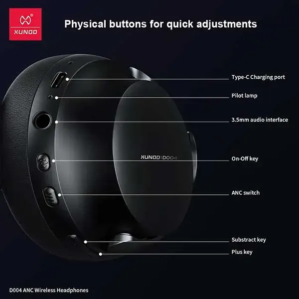 Xundd Doo4 Anc Wireless Headphones 4