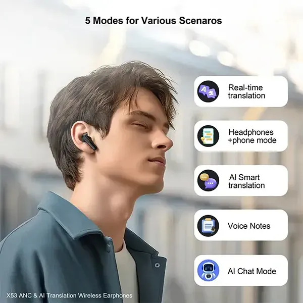 Xundd X53 Anc And Al Translation Wireless Earphones 3