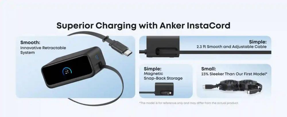 Anker Nano 7 In 1 Charging Station 100w A91c8 With Retractable Usb C Cable (3)