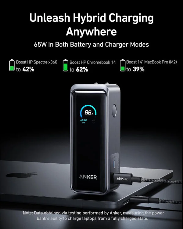 Anker Prime 9600mah 65w Fusion Power Bank (2)