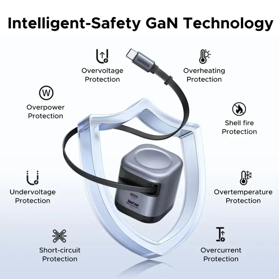 Ugreen Nexode 45w Usb C Charger With Retractable Cable (1)