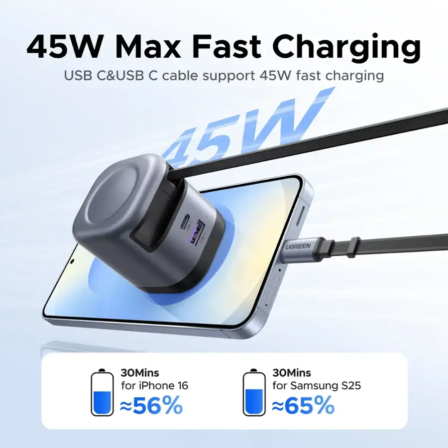Ugreen Nexode 45w Usb C Charger With Retractable Cable (3)