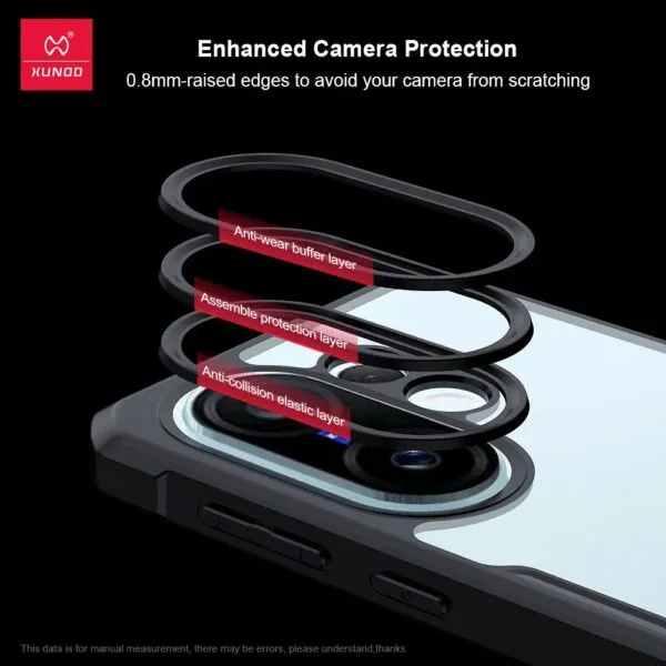 Xundd Vivo X200 Fe Airbag Bumper Armor Case (1)