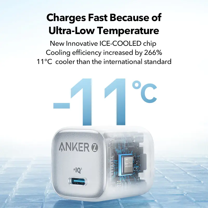 Anker Zolo 30w Usb C Charger Pd Iq A2698 (1)