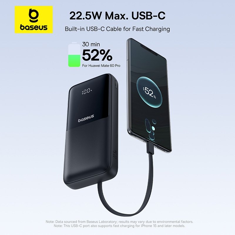 Baseus Lipow 20000mah 22 5w Dual Cable Powerbank (2)