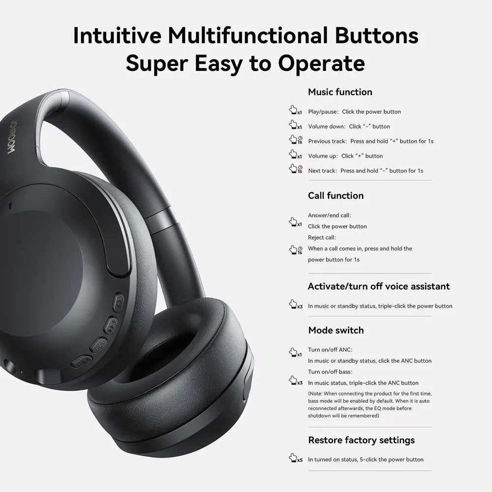 Joyroom Jr Jh2 Anc Wireless Headphones (1)