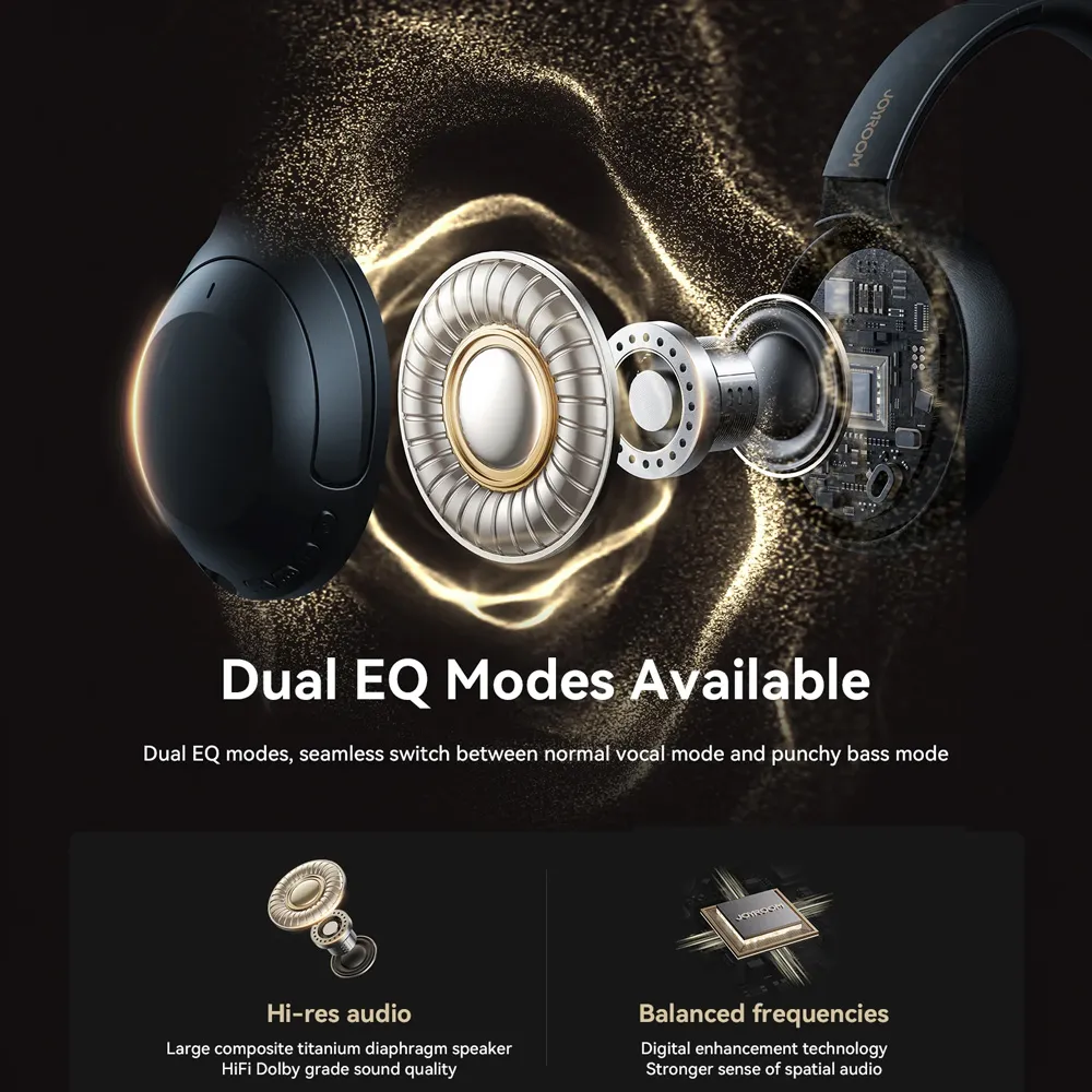 Joyroom Jr Jh2 Anc Wireless Headphones (4)