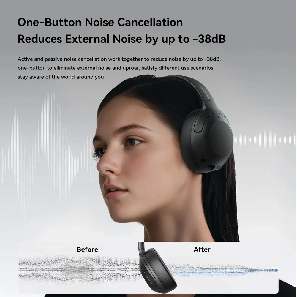 Joyroom Jr Jh2 Anc Wireless Headphones (5)
