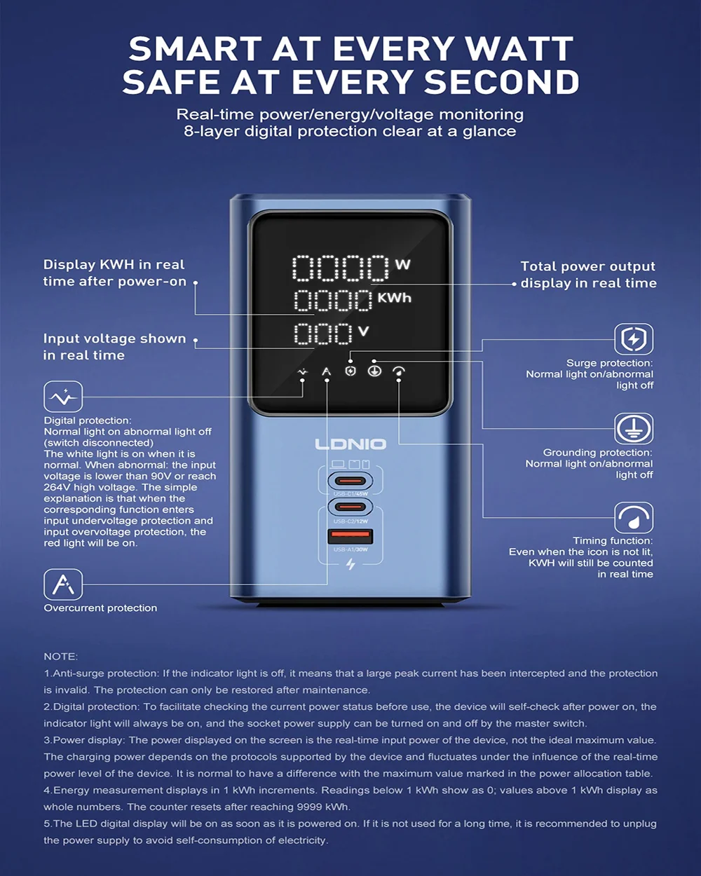 Ldnio Sc2 Tower Extension Power Socket (4)