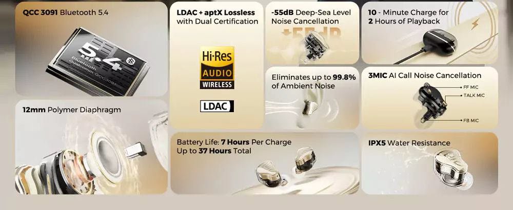 Soundpeats H3 (4)