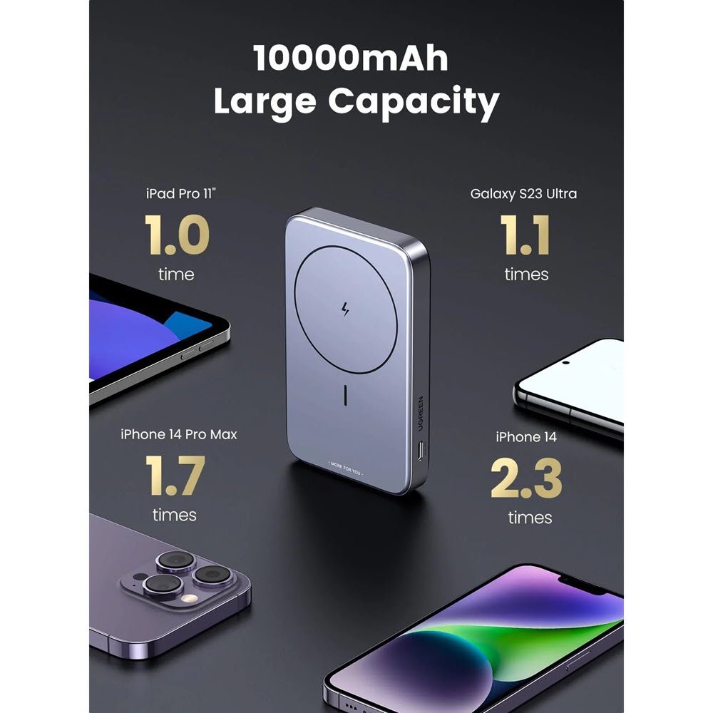 Ugreen Pb206 15086 10000mah Foldable Kickstand Magnetic Power Bank (1)