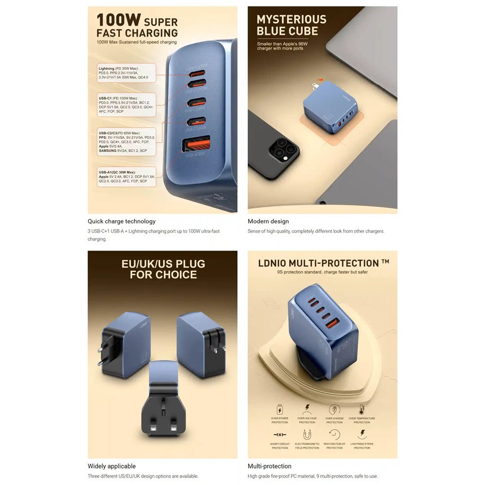 Ldnio Q8 Gan 100w Multi Port Super Fast Charger (3)