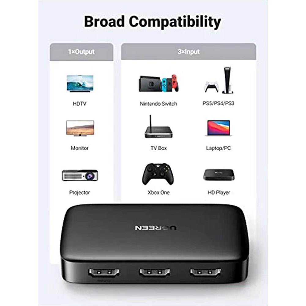 Ugreen 80125 Hdmi Switcher 3 In 1 Out 4k 30hz Cm332 (4)
