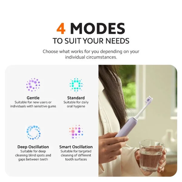 Xiaomi Mijia Oscillation Electric Toothbrush Pro (8)
