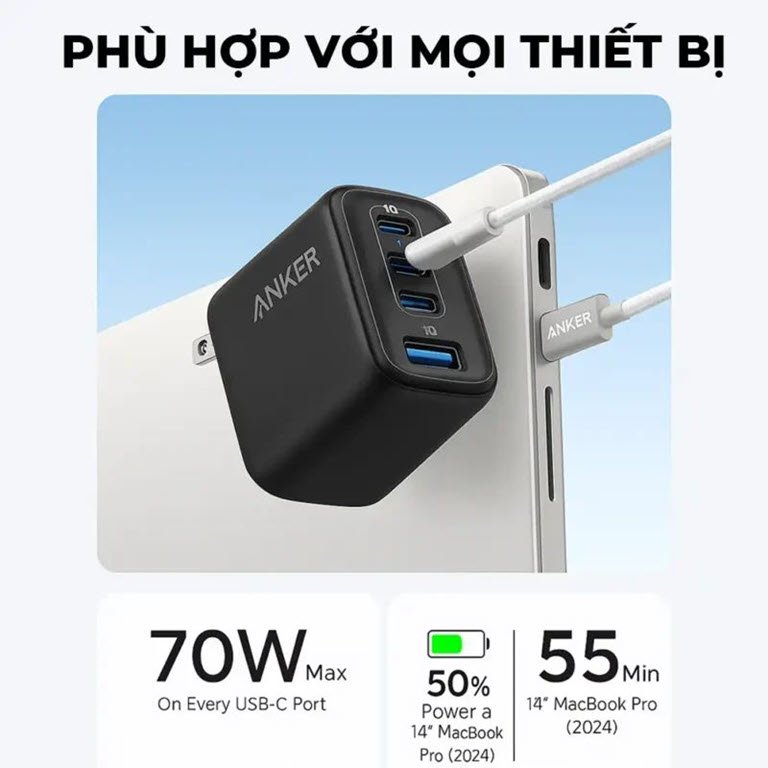 Anker Zolo 70w Charger 4 Port A121c (3)
