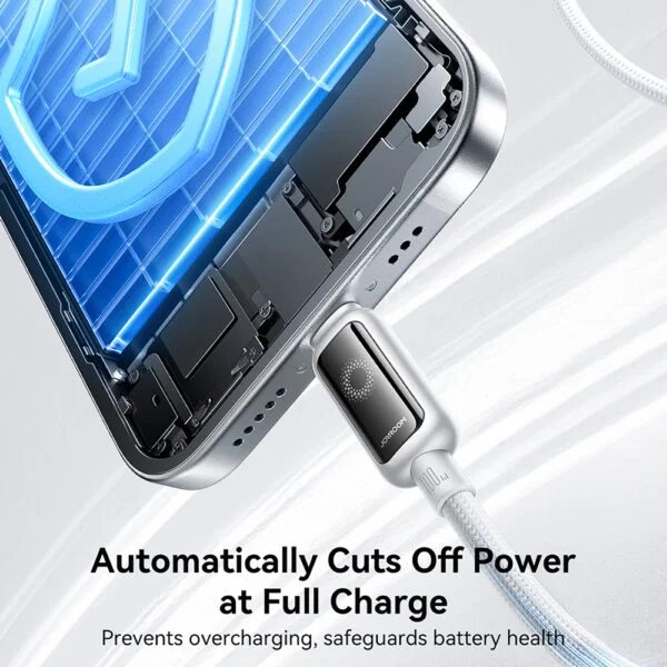 Joyroom 100w Auto Power Off Type C To Type C Fast Charging Data Cable (2)