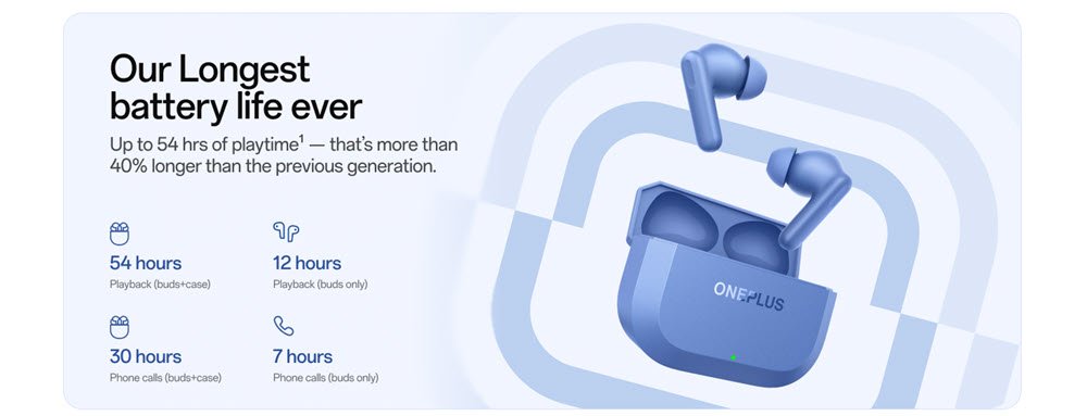 Oneplus Nord Buds 3r Up The Play (2)