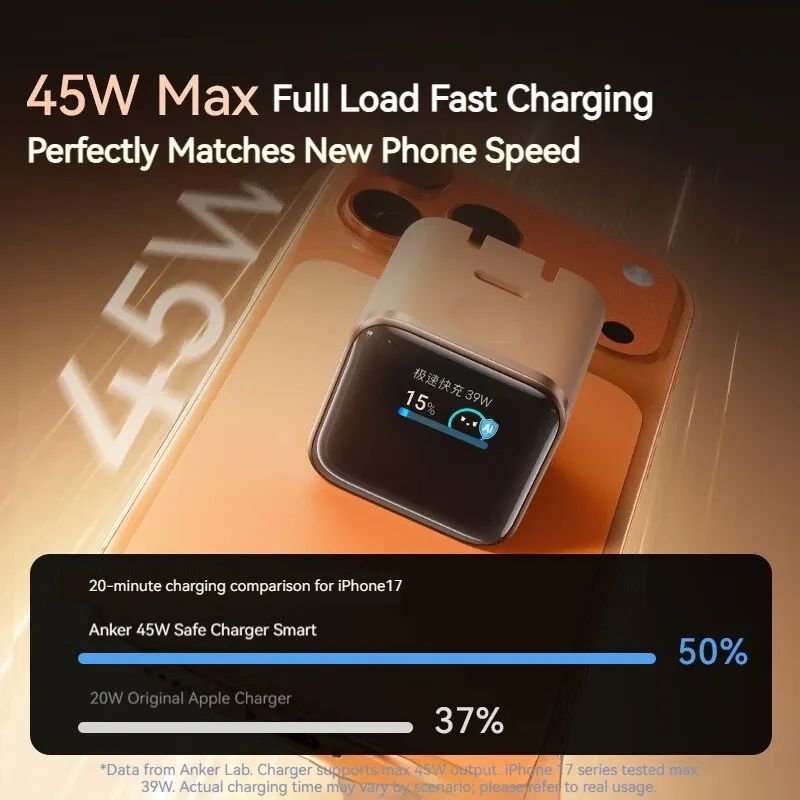 Anker Nano 45w Gan Charger With Display A121d 3
