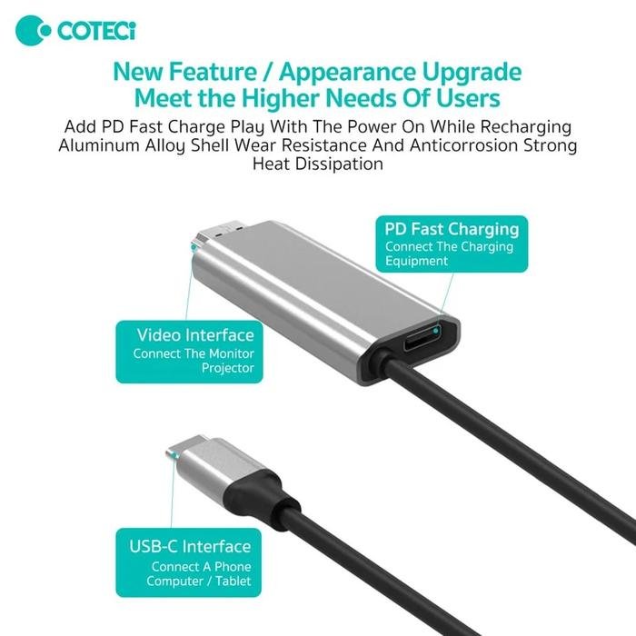 Coteci 33025 Usb C To Hdmi Cable 1