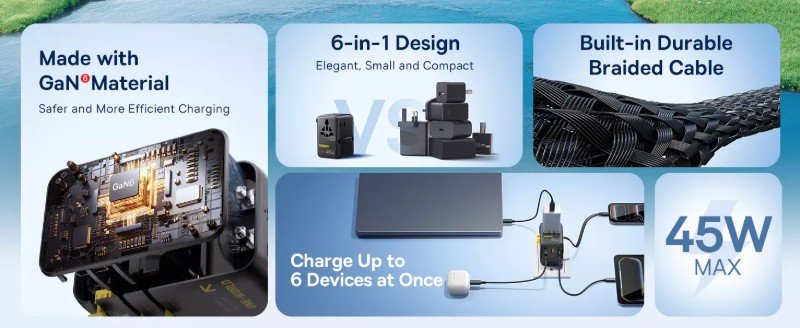 Baseus Picogo Ag11 45w Gan Universal Travel Adapter With Retractable Cable (6)