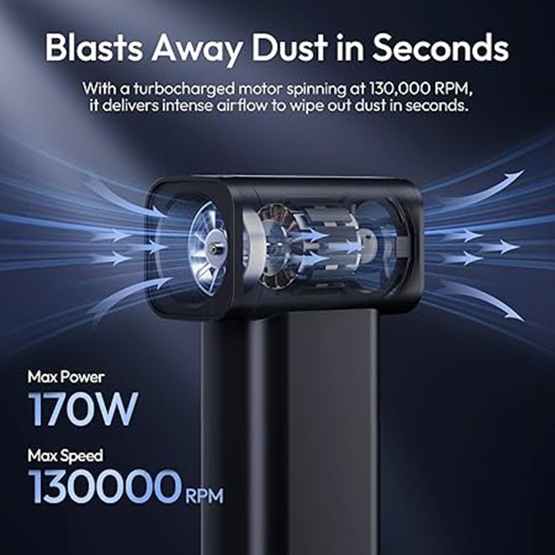 Ulanzi Ad02 Storm Electric Air Duster Ii 13000rpm (4)