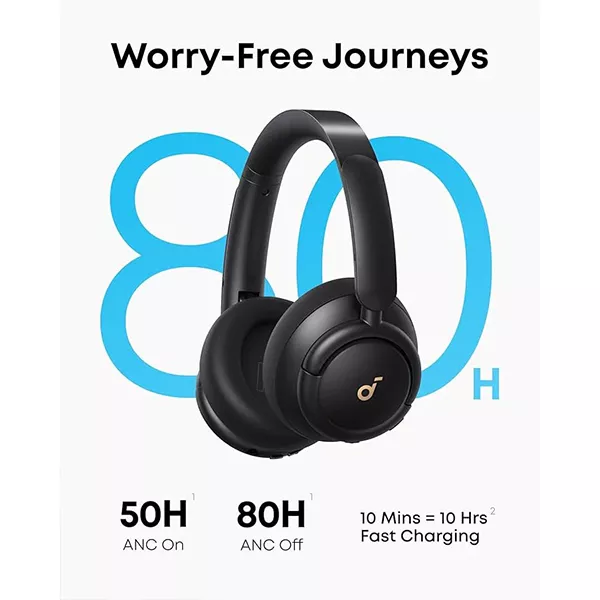 Anker Soundcore Q30 Hybrid Active Noise Cancelling Headphones (2)