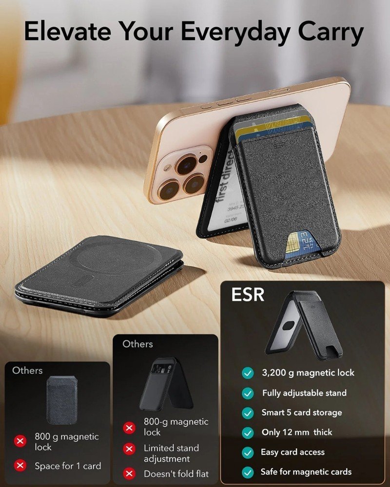 Esr Classic Series Magnetic Wallet With Adjustable Stand (9)