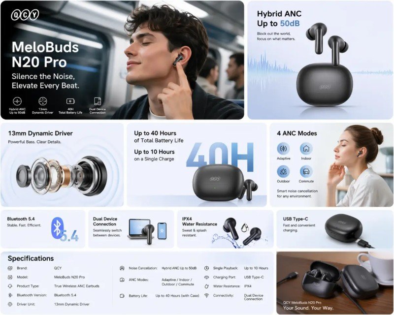 Qcy Melobuds N20 Pro Earbuds (4)