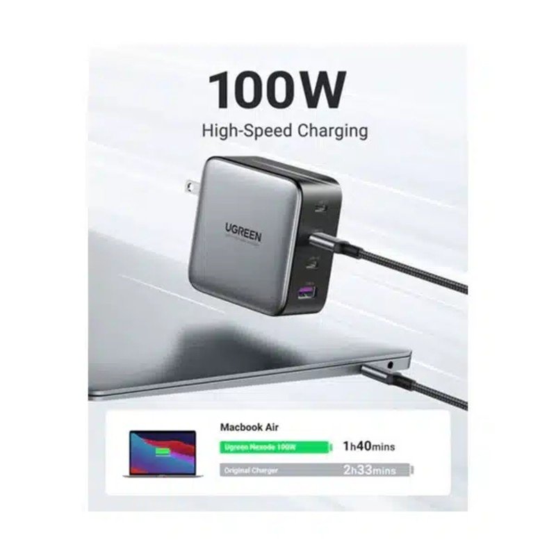 Ugreen Cd226 100w Gan Fast Charger 15336 (2)