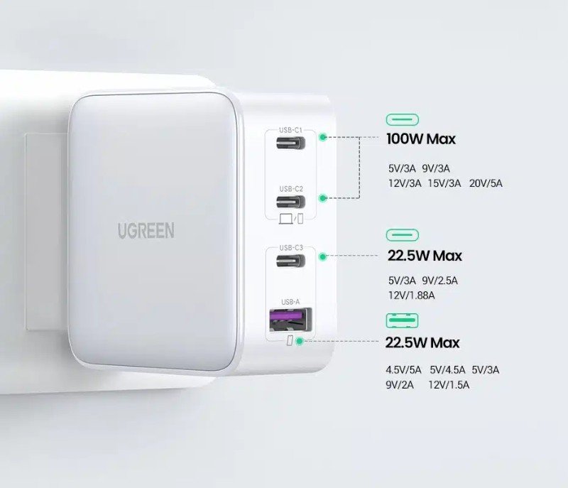 Ugreen Cd226 100w Gan Fast Charger 15336 (4)