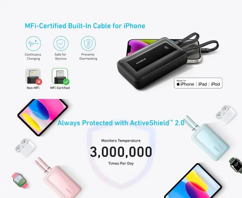 Anker Zolo A1681 20000mAh 30W Power Bank with Attached Type-C & Lightning Cable