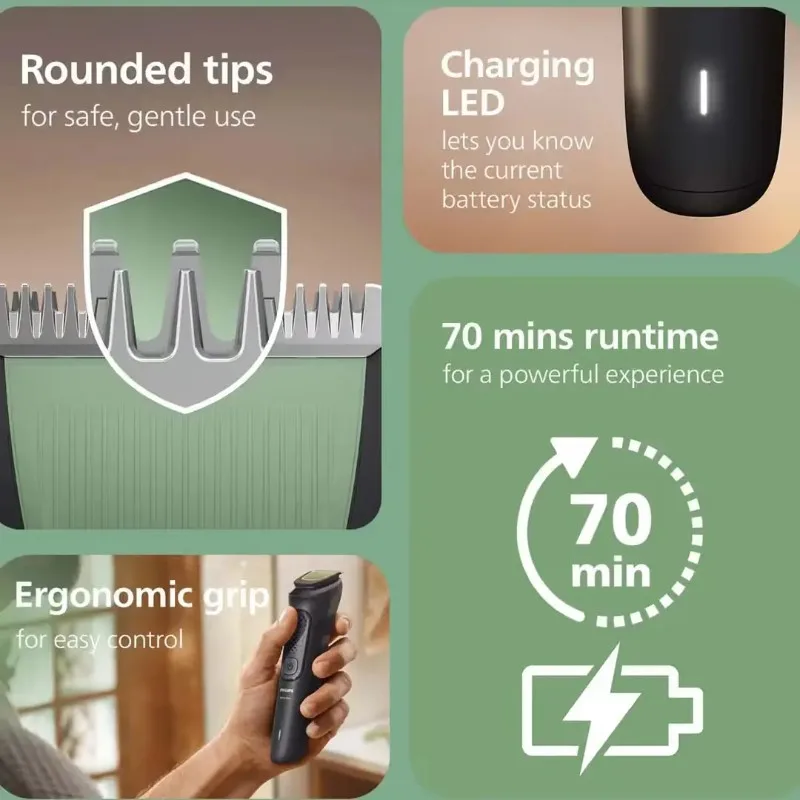 Philips MG3931/15 All-in-One Trimmer 3000 Series (10-in-1 Grooming Kit)