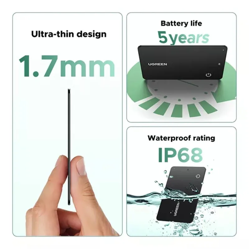 Ugreen CM915 Finder Slim Pro
