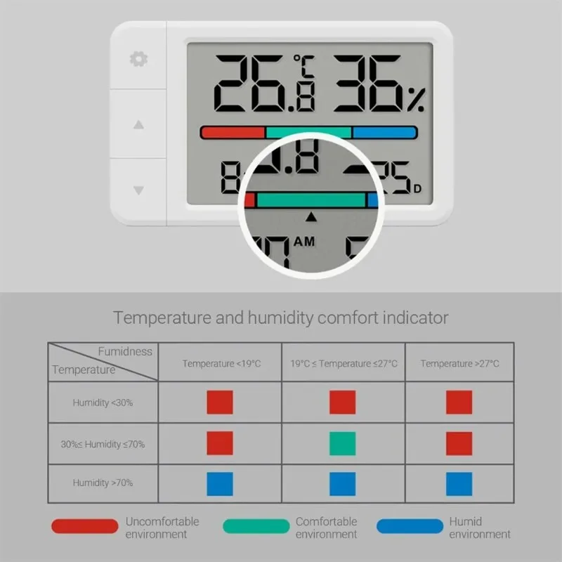 Xiaomi MiaoMiaoCe MHO-C306 Thermometer Hygrometer
