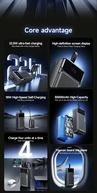 Awei PA-103 30000mAh 22.5W Fast Charging Power Bank
