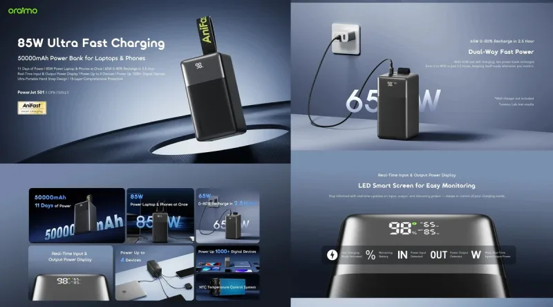 Oraimo OPB-750SQ 50000mAh 85W power bank Oraimo PowerJet 501 50000mAh 85W Power Bank