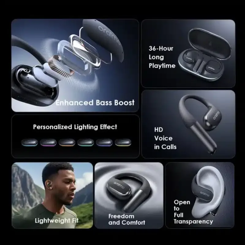 Oraimo OPN-675 OpenArc Open-Ear Wireless Earbuds