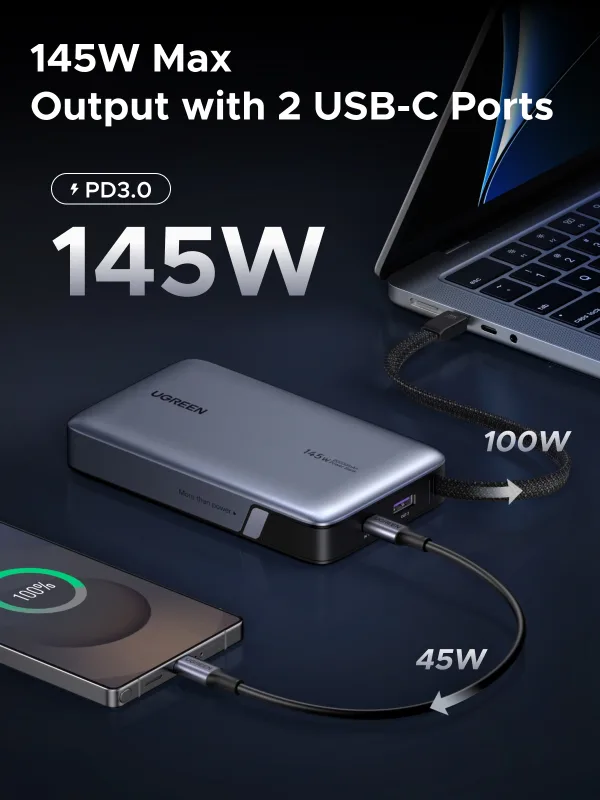 UGREEN 20000mAh 145W Power Bank with Built-in Cable (55992B)