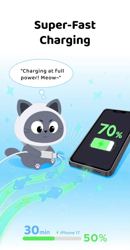 UGREEN UNO Cat Edition 45W USB-C GaN Fast Charger